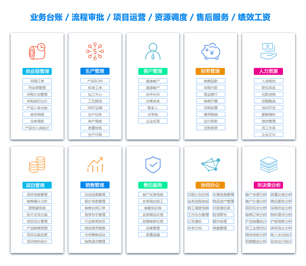 济宁ERP系统
